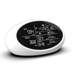 12-in-1 Air Quality Monitor Indoor, Portable Air Quality Monitor, for CO2, PM1.0, PM2.5, HCHO, TVOC and Others, Air Quality Tester for Home, Hotel, Office, Car, Battery Powered...