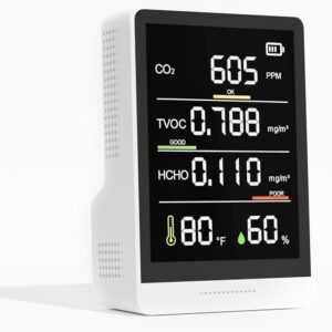 5-in-1 Professional Indoor Air Quality Monitor Indoor Portable CO2 Monitor | Temperature | Formaldehyde Detector | Humidity TVOC | Air Quality Tester - Confined Space Clean Air...