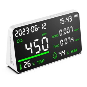 7-in-1 Air Quality Monitor, Indoor Humidity Monitor, Temperature, CO2, TVOC, HCHO, Time, Date Display Desktop Air Quality Tester, Air Quality Meters for Home Office Hotel...