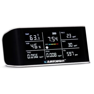 9-In-1 Indoor Air Quality Monitor Indoor & Air Quality Sensor by AirKnight Monitoring. VOC detector, CO2 Monitor, Formaldehyde Detector HCHO, AQI, PM2.5, PM10 Temp, Humidity....