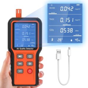 Air Quality Monitor Indoor 5 in 1 Home Air Quality Tester for Home Air Quality Test Indoor Air Quality Meters HCHO/CO2/TVOC/Humidity Smart Air Quality Monitor with High...