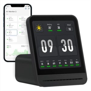 Qingping Air Quality Monitor Gen 2, Air Quality Monitor Indoor Detects PM2.5, CO2, PM10, Noise, Temperature and Humidity, New Upgraded Alarm Clock Function, Air Quality Tester...