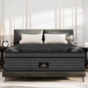 Full Size Mattress, 10 Inch Deluxe Hybrid Full Mattress in a Box, Medium Firm Mattresses with Gel Memory Foam & Pocket Springs, Pressure Relief, Cooling, Extra Edge Support...
